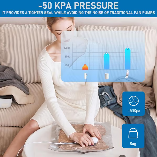 Tøj i vakuumposer klar til komprimering med AirSqueeze Pro pumpe. Smart rejseorganisering.