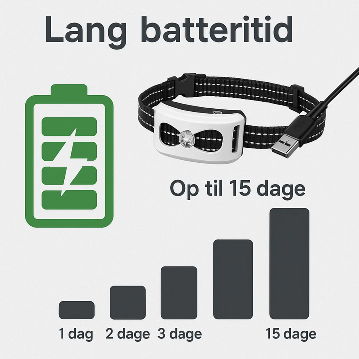 Trådløst, genopladeligt hundehalsbånd, designet for komfort og langvarig brug i systemet.