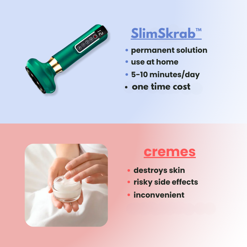 Blødgør huden og reducer cellulite med dette ergonomiske massageapparat.
