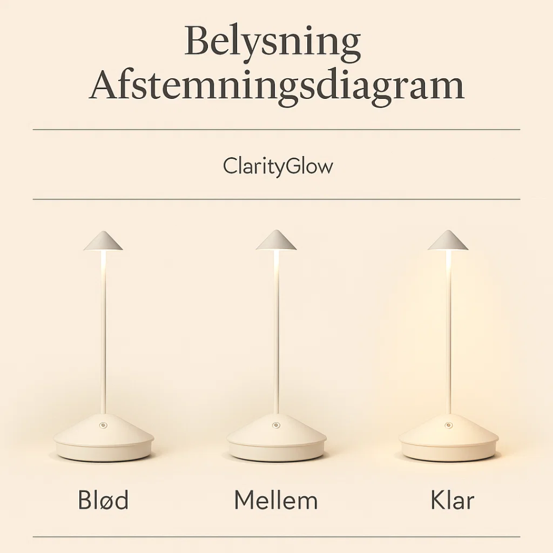 Nærbillede af ClarityGlow trådløs bordlampe, viser det bløde, dæmpbare LED lys og den stilrene finish.