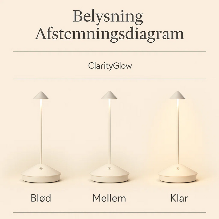 Nærbillede af ClarityGlow trådløs bordlampe, viser det bløde, dæmpbare LED lys og den stilrene finish.