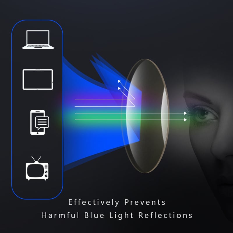 Unisex ClearFocus skærmbriller med anti-blåt lys filter til computerbrug og læsning.