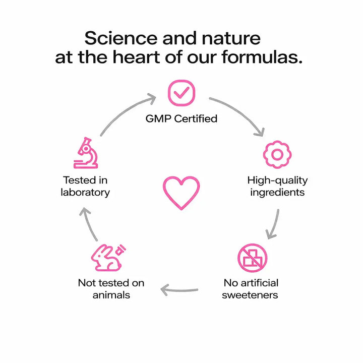 Kosttilskud til at genoprette energi og mental balance i stressede perioder.
