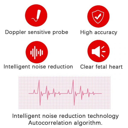 High-tech EchoSense lydforstærker. Bærbar audio gadget med præcis lydsensor for at opdage skjulte lyde.