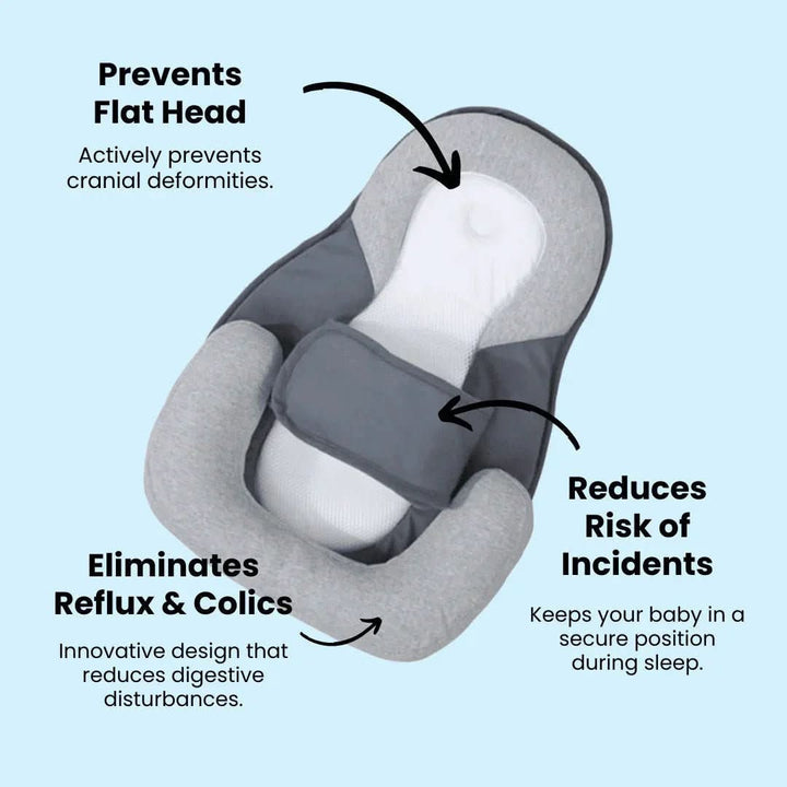 Skrå babypude til spædbørn, ergonomisk design mod reflux for bedre og mere rolig søvn.
