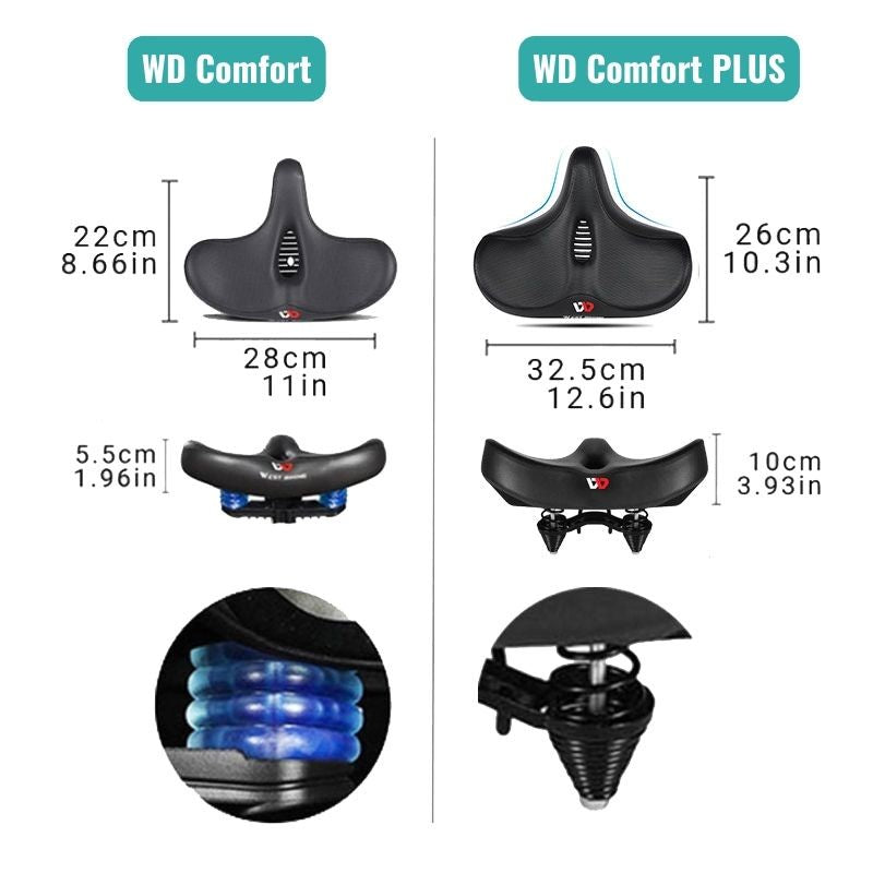 "Ergonomisk cykelsadel med ventilationskanal, stilfuldt design og ekstra komfort til lange cykelture."