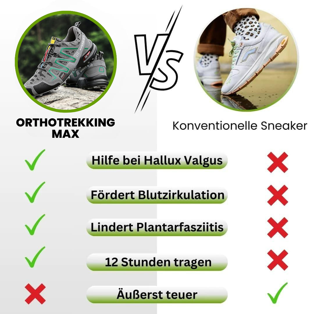 Aflastende ortopædiske vandrestøvler i grøn/grå til damer og herrer, med ergonomisk fodstøtte.