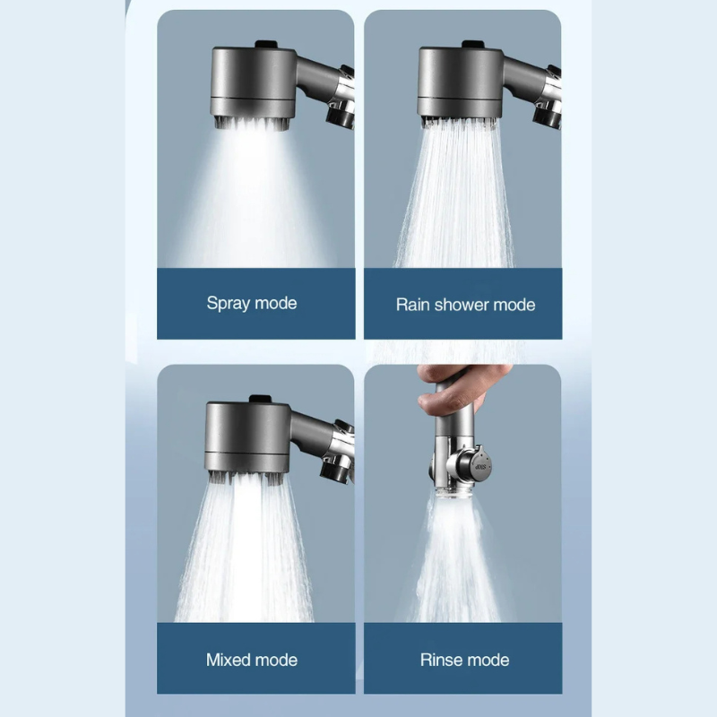 Brusehoved optimeret for vandbesparelse og højtryk. Med filter for en sundere hudpleje.