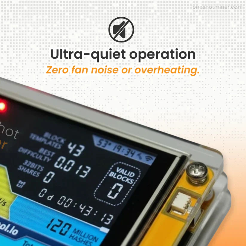 Næste generation af Bitcoin solo miner med ESP32-teknologi og display til effektiv hashrate visning.