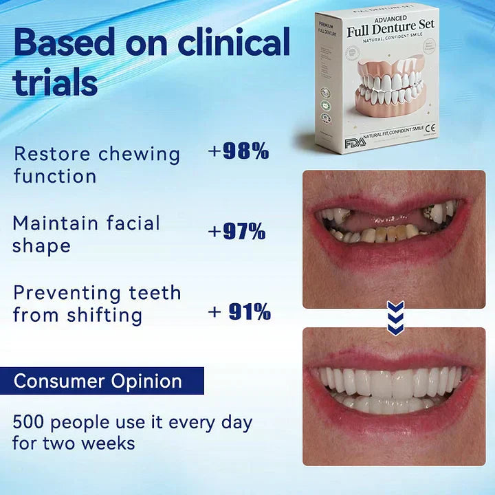 Optimal mundhygiejne og komfort med dette komplette gebis sæt. Naturligt smil fra over- og underkæbe protese.