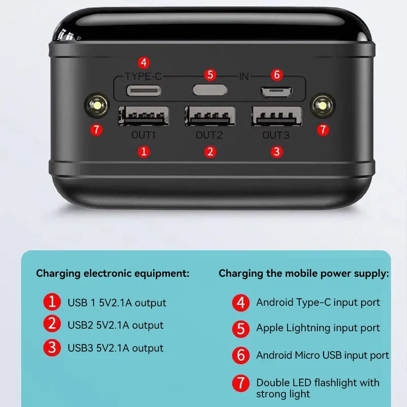 Effektiv mobiloplader på 50.000 mAh i sort design, sikrer konstant strøm til din smartphone og tablet.
