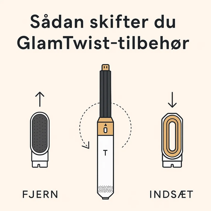Effektiv føntørrer del af 5-i-1 hårstylingsværktøjet. Hurtig tørring og nem styling for kvinder.