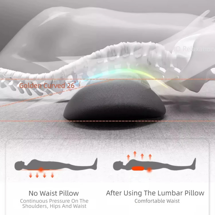 Få velvære og slip rygsmerter med LindPude. En komplet løsning til iskiasbehandling med varme & vibration.