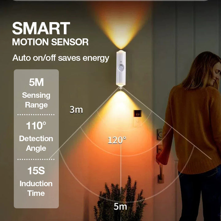 Smartlys med bevægelsessensor fra LumaPulse, skaber hyggelig atmosfære og er en del af smart home.