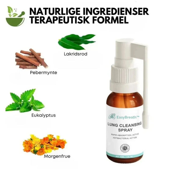 Naturlig lungepleje spray forbedrer vejrtrækning, reducerer slim og giver lindring ved hoste.