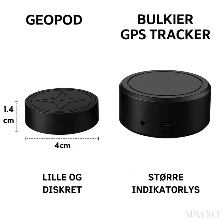 Vandtæt magnetisk GPS-tracker. Beskyt din bil med avanceret live sporing og geo-fence.