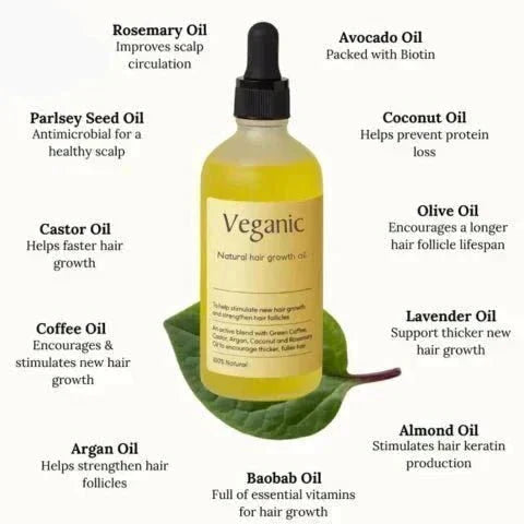 Naturlig hårvækstolie, gennemsigtig flaske med grøn olie, nærer og styrker håret, 1+1 tilbud, 100% naturlige ingredienser.