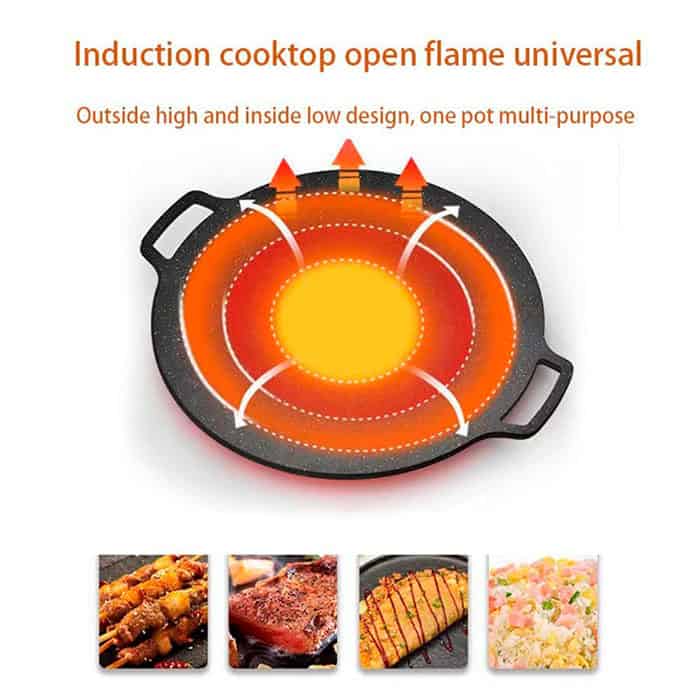Essentiel non-stick køkkenpande til alle madlavningsbehov. Velegnet til induktion og nem rengøring.