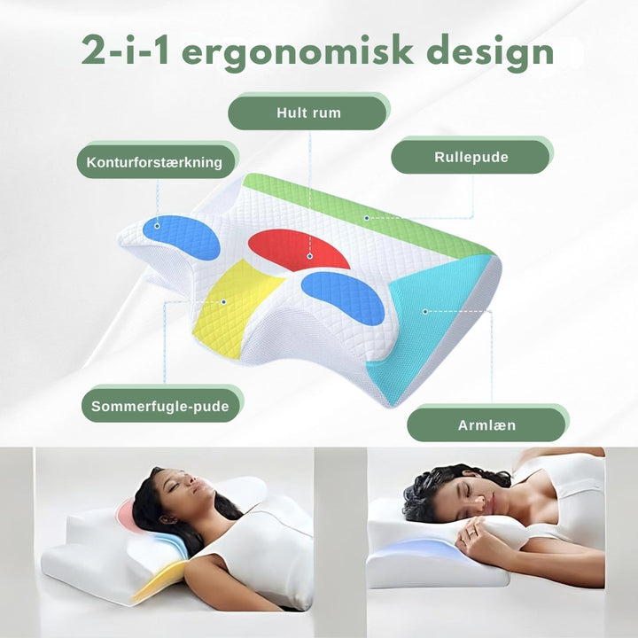 "Ortopædisk pude af memoryskum til smertefri søvn. Ergonomisk designet, hvid/grå, understøtter nakke og ryg."
