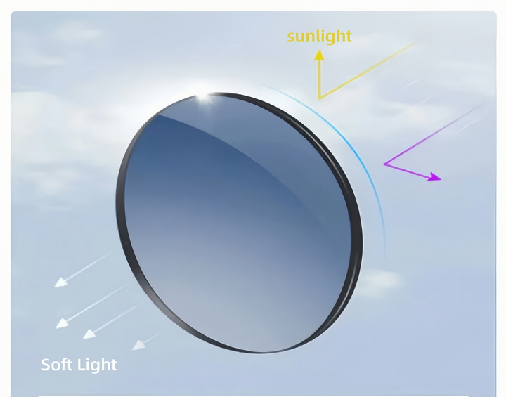 Herre polariserede solbriller med justerbar lys & ND9 filter. Optimal UV-beskyttelse for sport, fiskeri & kørsel.