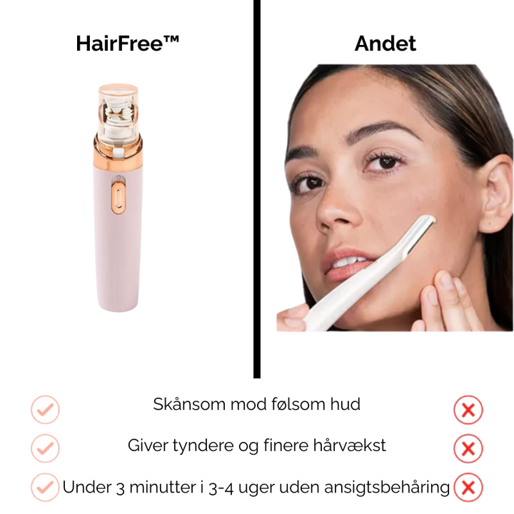 Skånsom, smertefri epilator for glat hud uden ubehag. Ideel til kvinder med sensitiv hud og personligpleje.