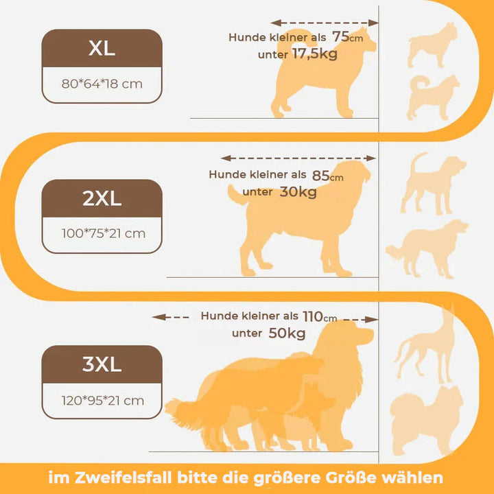 Visuel af hundeseng med nakkestøtte, ortopædisk og stor. Den tykke pude og slidstærke vaskbare betræk.