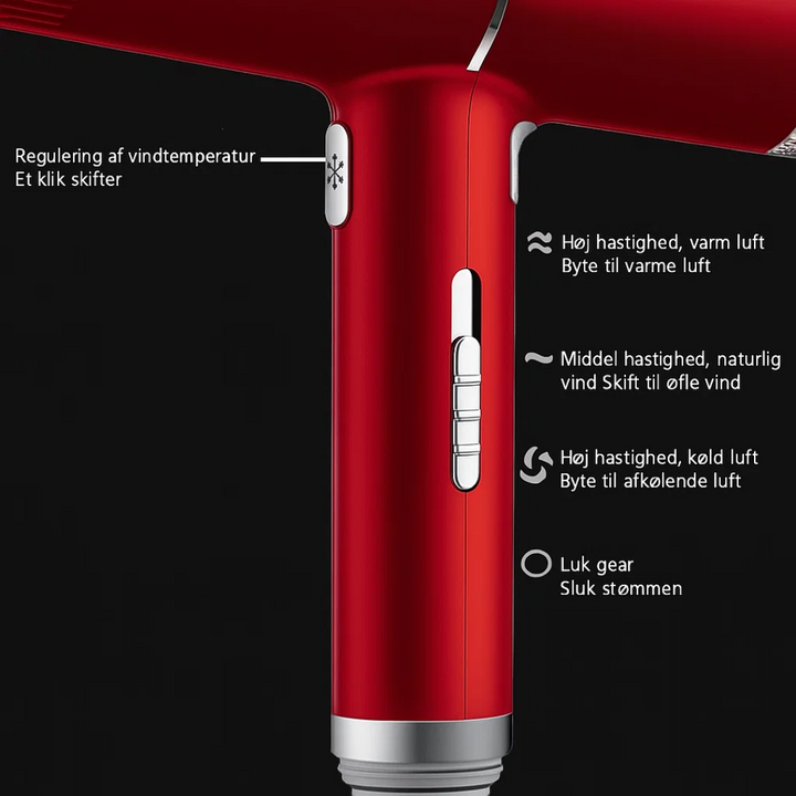 Højtydende SwiftDry magnetisk hårtørrer for hurtig, skånsom tørring og perfekt frisure hver gang.