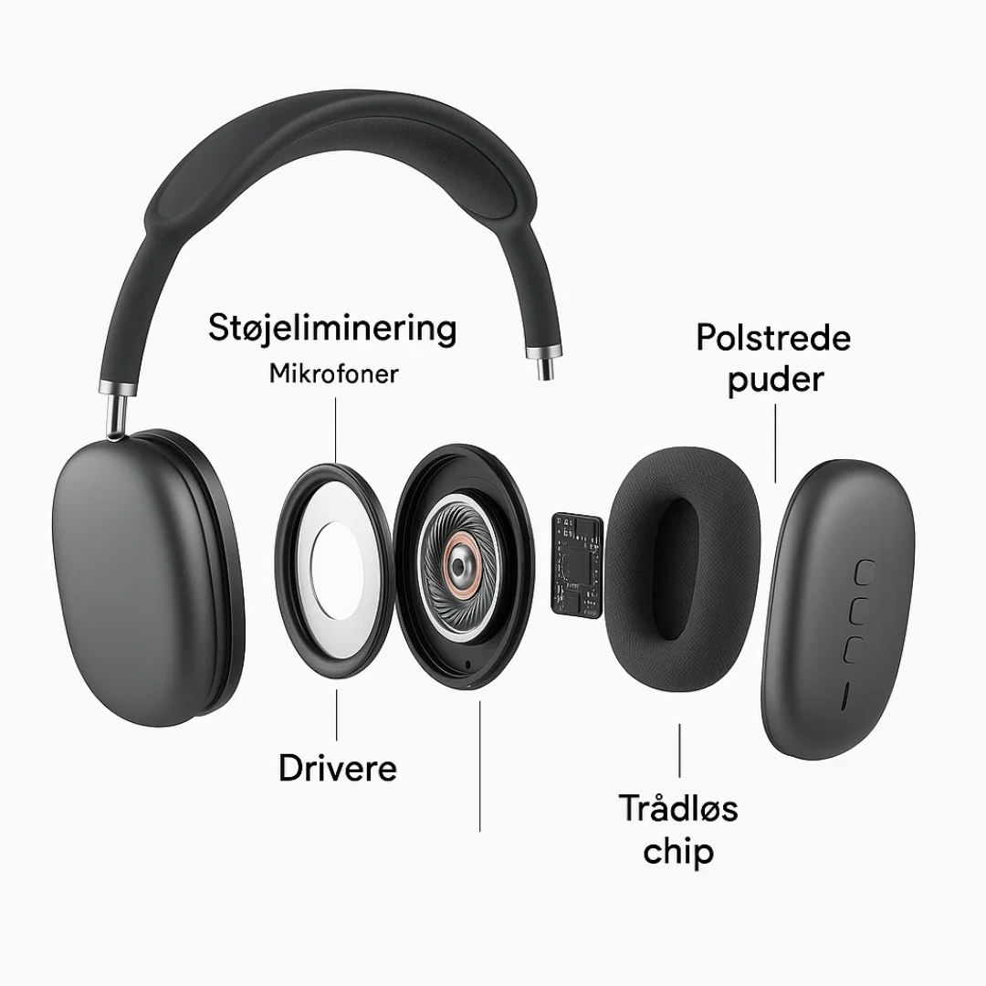Trådløse on-ear høretelefoner med avanceret HiFi lyd og aktiv støjreduktionsteknologi.
