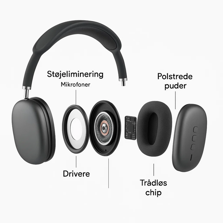 Trådløse on-ear høretelefoner med avanceret HiFi lyd og aktiv støjreduktionsteknologi.