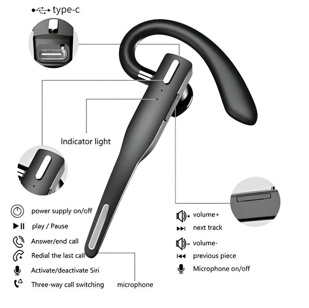 Multifunktionelt Bluetooth headset til kontor og daglig brug; tilbyder klar lyd, støjreduktion og håndfri opkald.