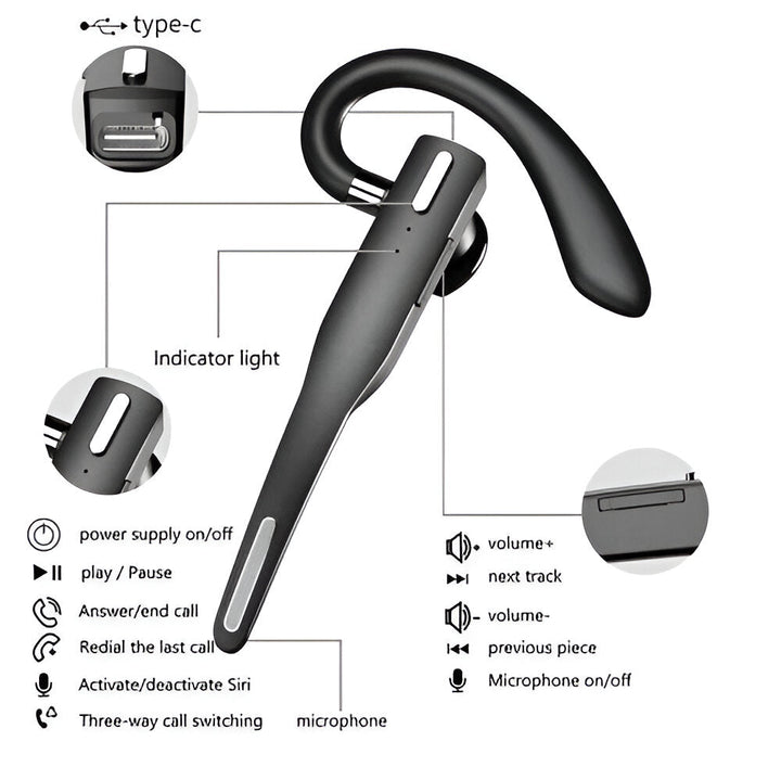 Multifunktionelt Bluetooth headset til kontor og daglig brug; tilbyder klar lyd, støjreduktion og håndfri opkald.