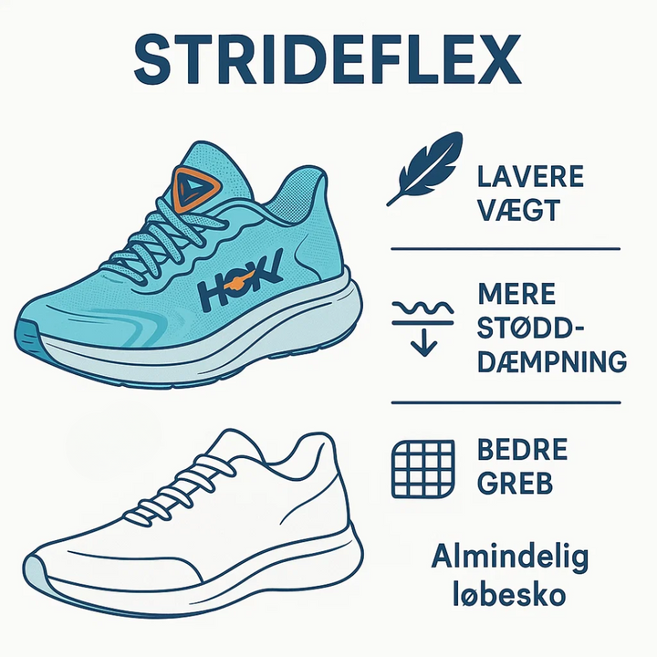 Sportssko med støtte og stødabsorbering for optimal løbepræstation.