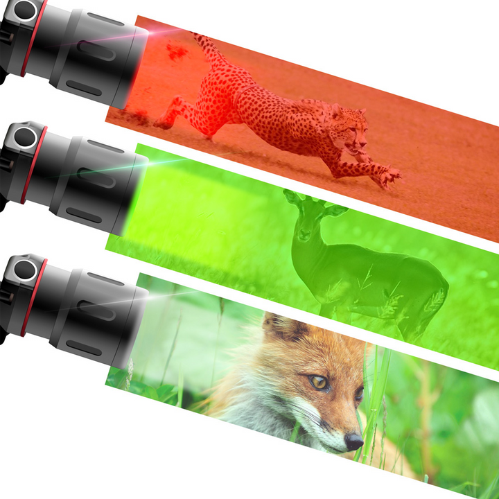 Multifunktionel LED pandelygte til camping, vandring, fiskeri. Genopladelig og slidstærk belysning.
