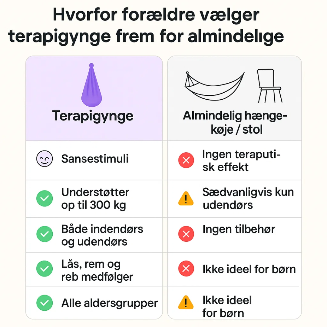 Blød og komfortabel sansegynge, ideel til afslapning for alle aldre. Perfekt som værelsesgynge.