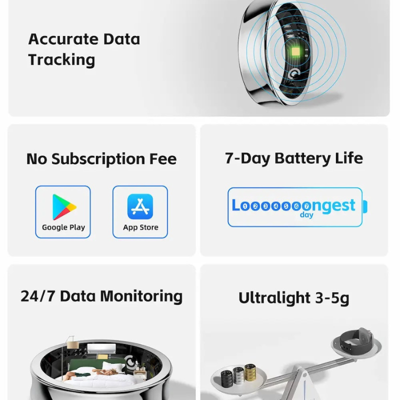 Hverdagsklar smart ring til unisex brug. Optimal for diskret helbredsovervågning.
