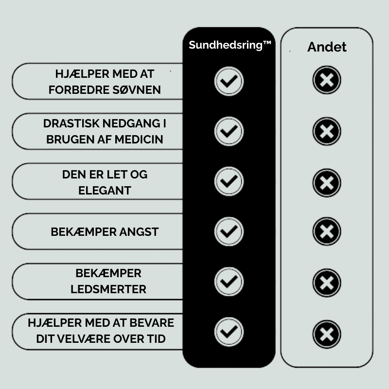Robust unisex sundhedsring i poleret rustfrit stål, designet for holdbarhed og komfort.