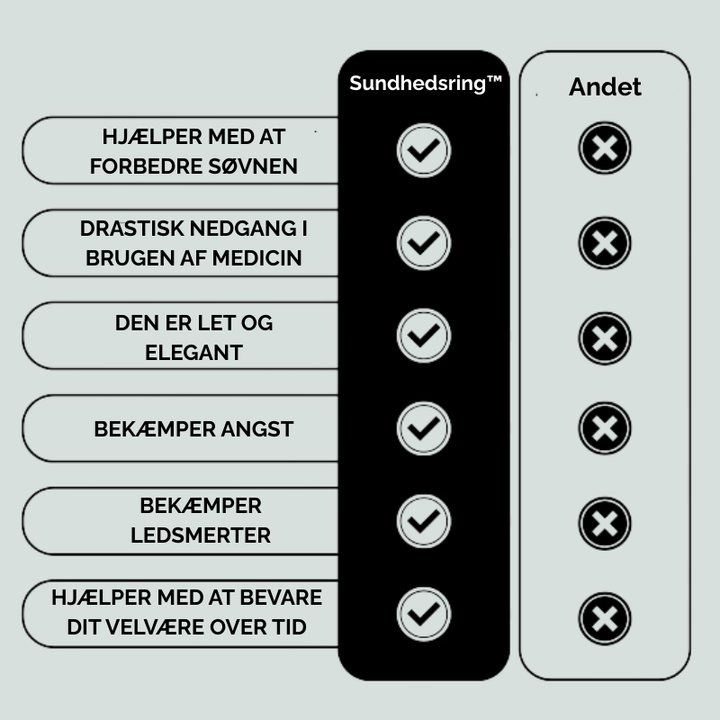 Robust unisex sundhedsring i poleret rustfrit stål, designet for holdbarhed og komfort.
