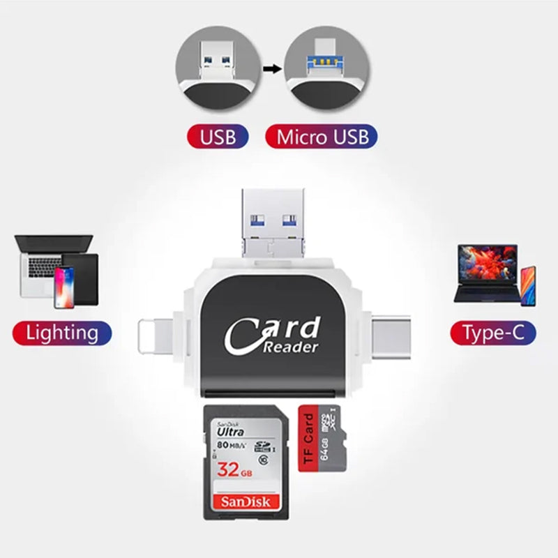 Hurtig dataoverførsel med 4-i-1 universal kortlæser. Til SD, Micro SD, USB-C og Lightning.