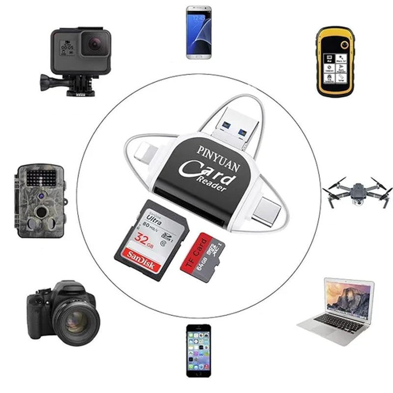 USB-C adapter kortlæser til Android og PC. Læser SD-kort og Micro SD-kort for nem overførsel.