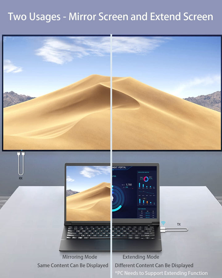 Plug and play trådløs HDMI skærmdeler med USB-C for øjeblikkelig Full HD skærmspejling uden besvær.